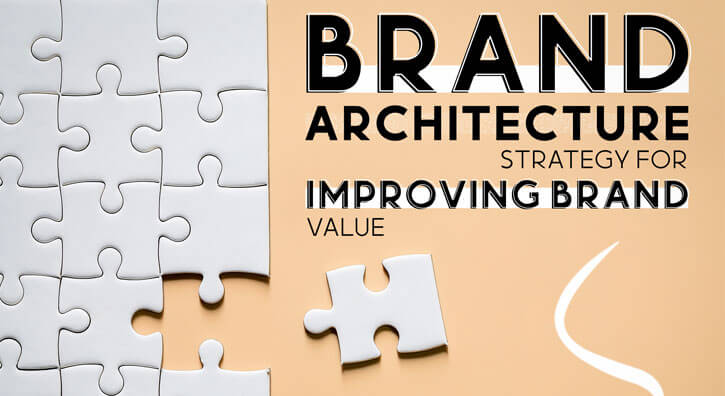 Brand Architecture Strategy for Improving Brand Value